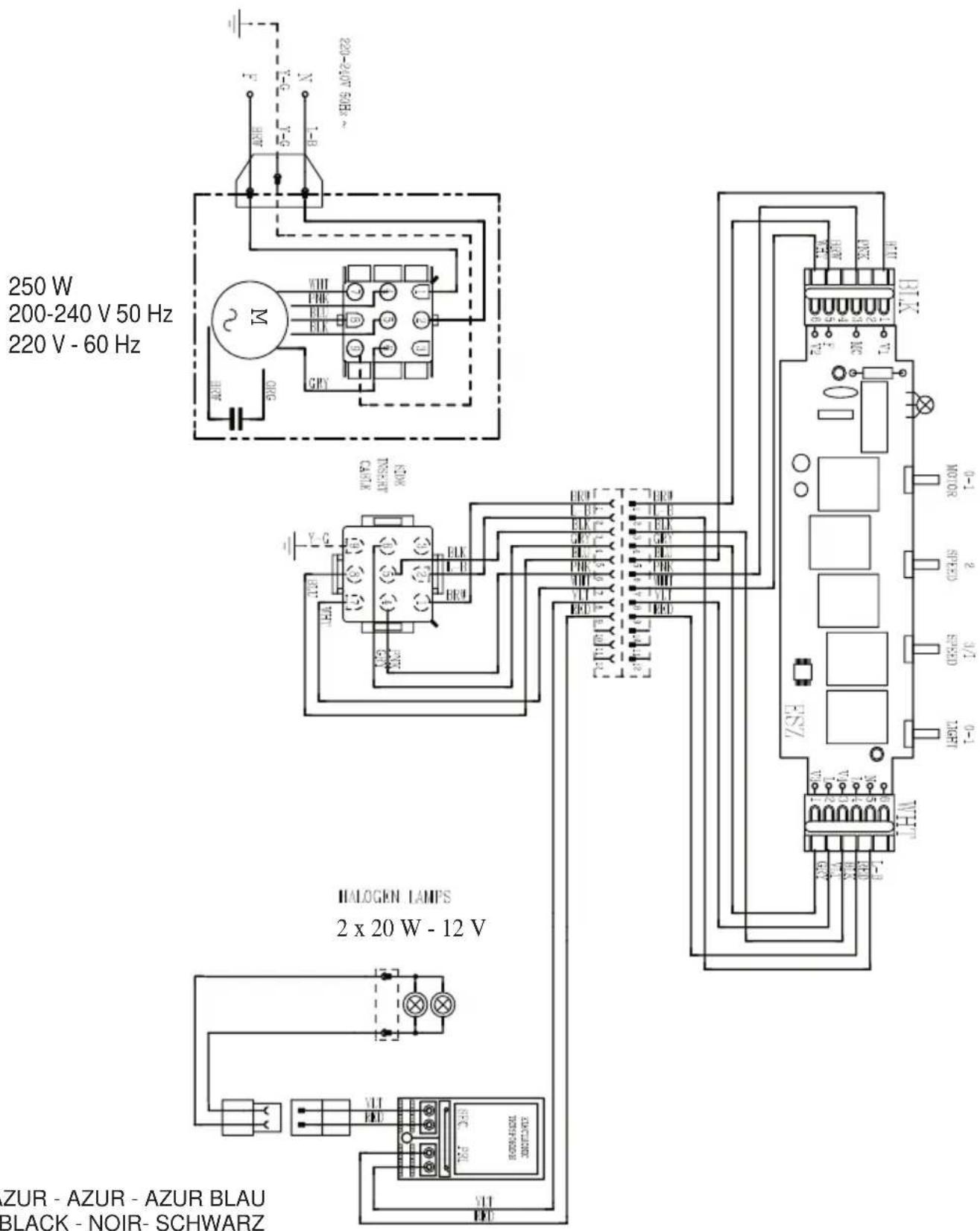 ROBLIN Ikos2 600 - OPMERKINGEN - 2