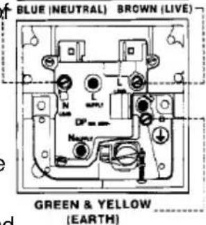 ROBLIN Ikos2 600 - ELECTRICAL CONNECTION - 2