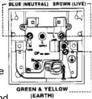 ROBLIN Escale Verre 900 Murale - ELECTRICAL CONNECTION - 2