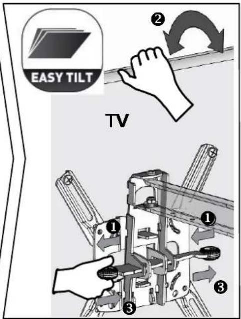 EASY TILT TV