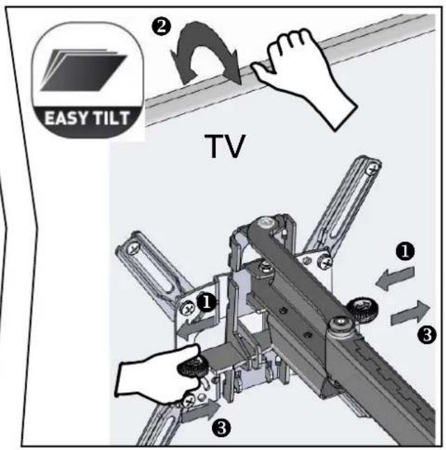EASY TILT TV