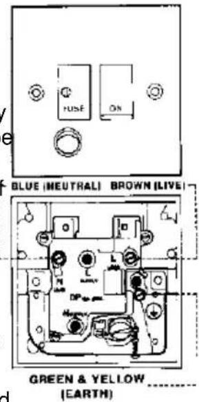 ROBLIN Lido Design 2 900 Murale - ELECTRICAL CONNECTION - 1