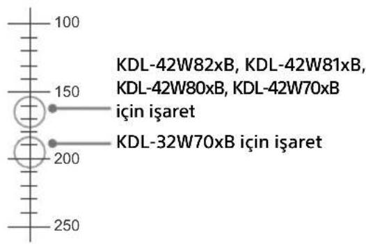 SONY KDL42W706 - Not - 2
