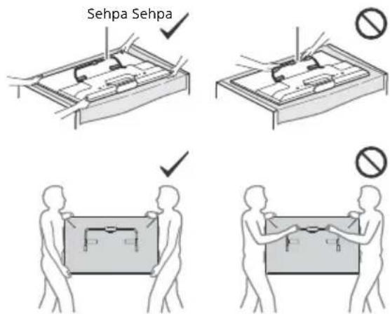 SONY KDL42W706 - Sony Bayilerine ve Yüklenicilerine: - 1
