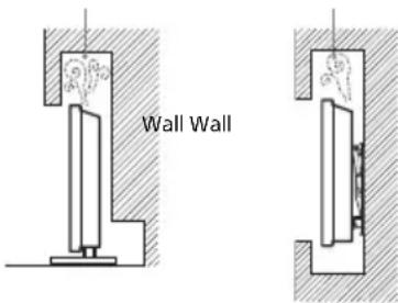 SONY KDL42W706 - Installed with stand - 2