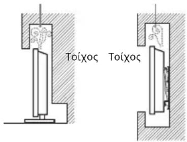 SONY KDL42W706 - EykataoTaon  βaon - 2