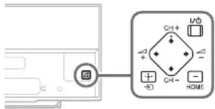 SONY KDL42W706 - Problemas y soluciones - 1