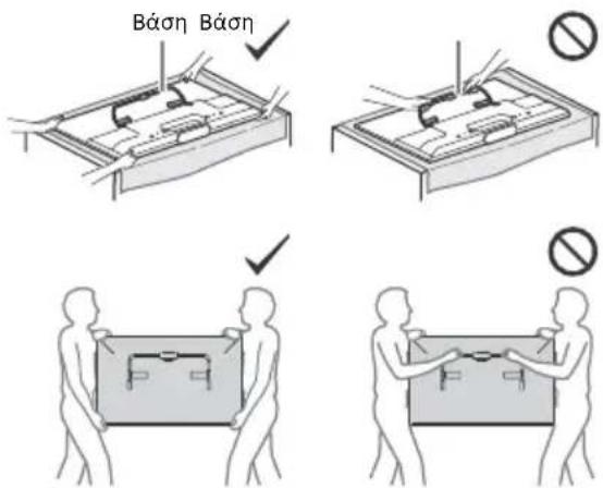 SONY KDL42W706 - Ipoc touc avinpoosouc kai touc texvikooc Tnc Sony: - 1