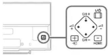SONY KDL42W706 - Die Tasten I/0, CH+/-, +/-, //=//, and HOME sind auf dem Fernsehgerät nicht zu sehen. - 1