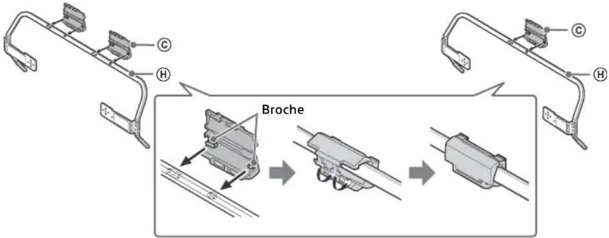SONY KDL42W706 - Préparation de l'installation du téléviseur - 2