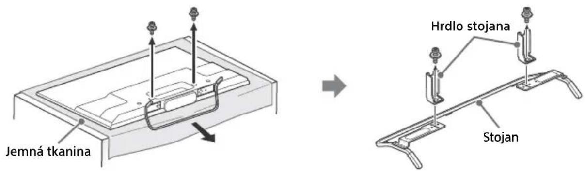 SONY KDL42W706 - Poznámka - 1