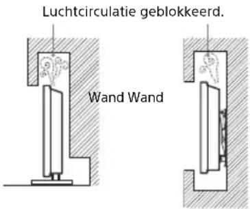 SONY KDL42W706 - Installatie op de standard - 2