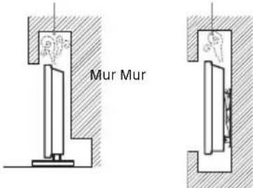 SONY KDL42W706 - Aération - 1