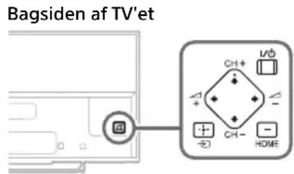 SONY KDL42W706 - Fejlfinding - 1