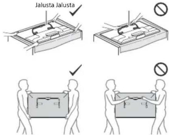 SONY KDL42W706 - Sony-jalleenmyyjille ja huoltolikkeille: - 1
