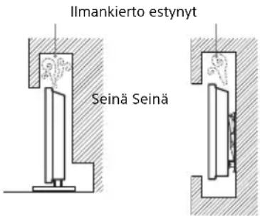 SONY KDL42W706 - Asennus jalustalle - 2
