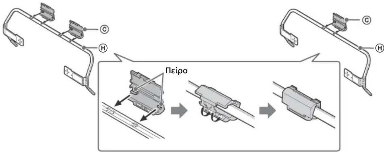 SONY KDL42W706 - Ipoetoumaia yia tny eykataoaon tnctnlaopao - 2