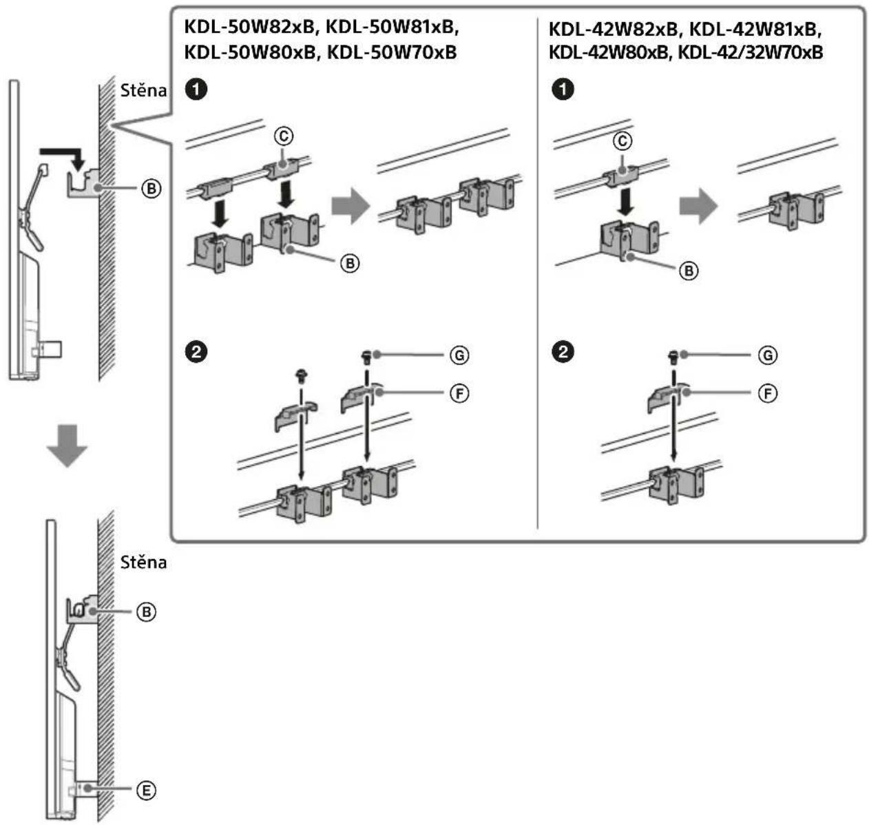 SONY KDL42W706 - Instalace televizoru na zed - 1