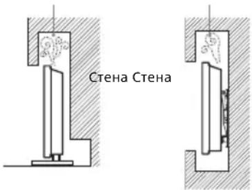 SONY KDL42W706 - HCTaIpaHe c nOMoTa Ha noCTabKa - 2