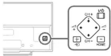 SONY KDL42W706 - Problemas e soluções - 1