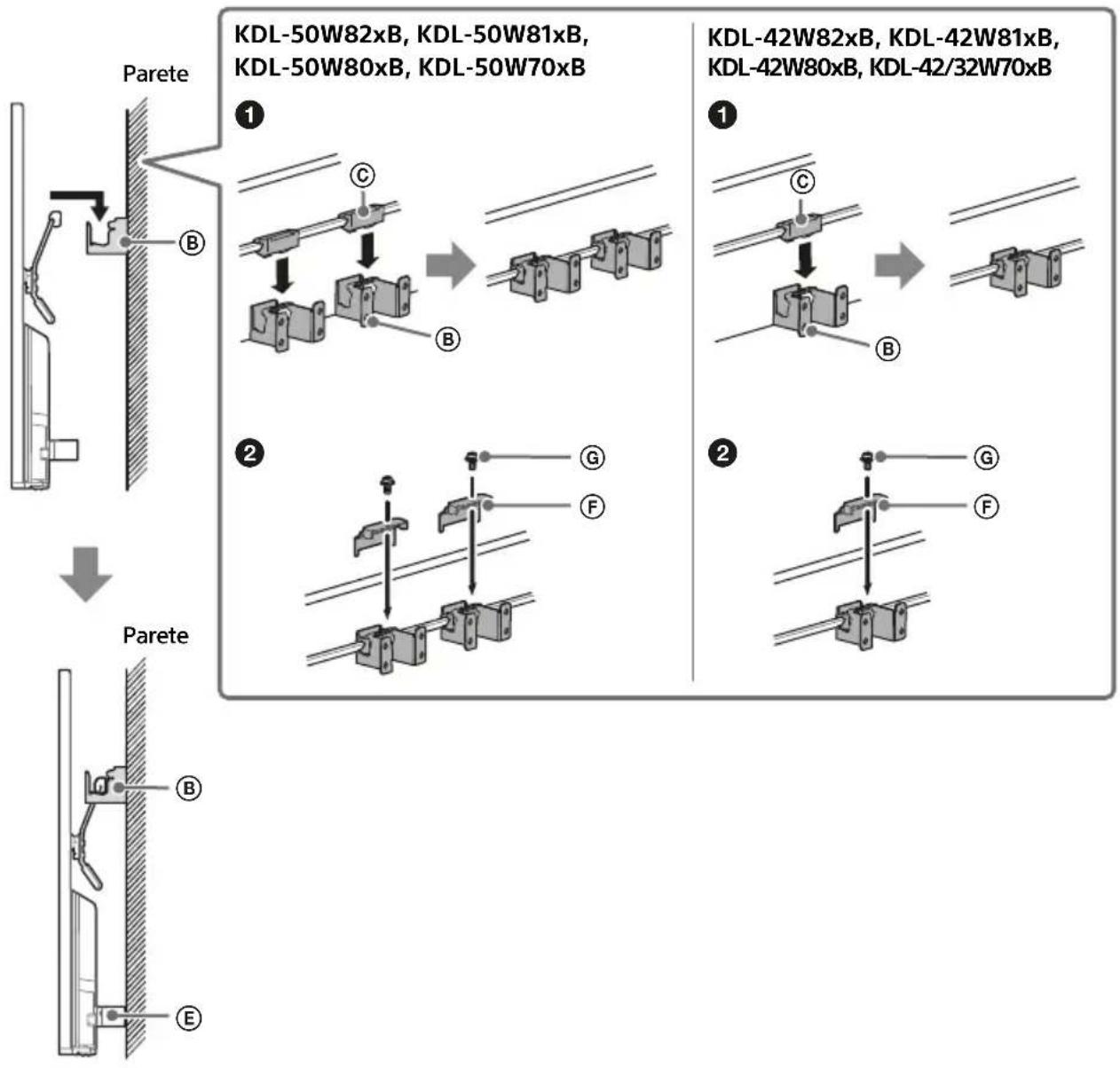 SONY KDL42W706 - Installazione del teilevisore a parete - 1
