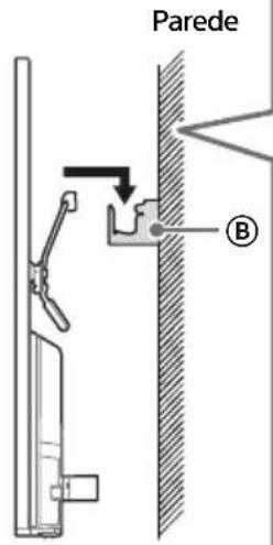 SONY KDL42W706 - Instalacao do televisor na parede - 1