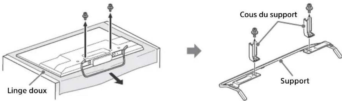 SONY KDL42W706 - Pour séparer le support de table du téléviseur - 1