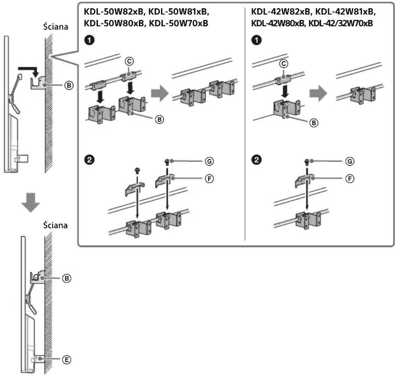 SONY KDL42W706 - Przygotowanie do zamontowania telewizora - 4