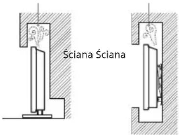 SONY KDL42W706 - Wentylacja - 3