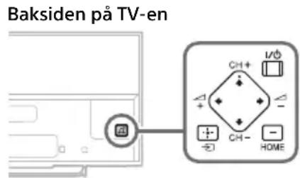 SONY KDL42W706 - Problemer og Iøsninger - 1