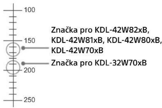 SONY KDL42W706 - Poznámka - 2