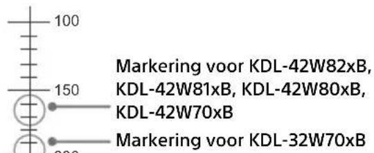 SONY KDL42W706 - Opmerken - 2