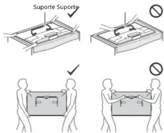 SONY KDL42W706 - Para os agentes e contratantes da Sony: - 1