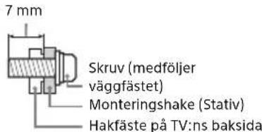 SONY KDL42W706 - Installation - 1