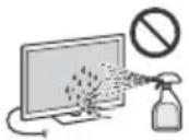 SONY KDL42W706 - IopdpbKka n nouictBaHe Ha nobbpxHocTTa Ha ekpaHa/Kopnyca Ha TeleBn3opa - 1