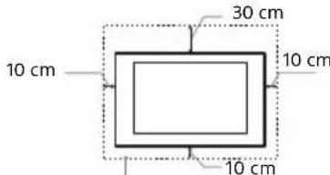 SONY KDL42W706 - Instalarea pe perete - 1