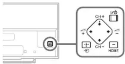 SONY KDL42W706 - Hecnpabhocti Ta cnoocn ix ycyhenha - 1
