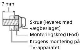 SONY KDL42W706 - Installation - 1