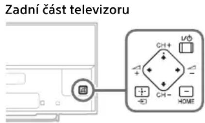 SONY KDL42W706 - Problémy a réseni - 1