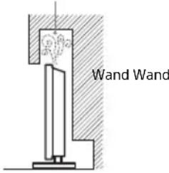 SONY KDL42W706 - Aufstellung auf dem Standfuß - 2