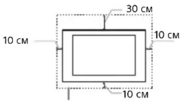 SONY KDL42W706 - HaTeHHa YcTaHOBka - 1