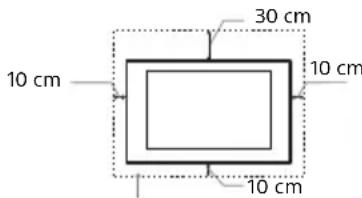 SONY KDL42W706 - Installation an der Wand - 1