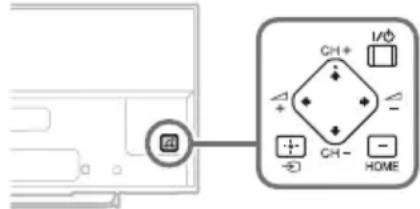 SONY KDL42W706 - O nxcn n ekova"panwvei",ephiavietai kevno hntn aeopaon dev anokpiveta okaoupiia tnc tnlaopaoanc n tou tnexipiotnpiou. - 1
