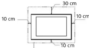 SONY KDL42W706 - Instalace na stěné - 1