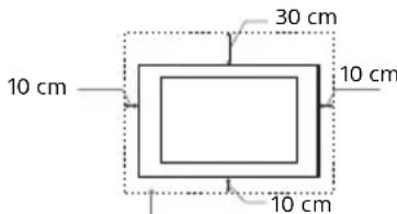 SONY KDL42W706 - Installato a parete - 1