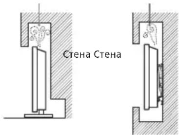 SONY KDL42W706 - YCTaHOBkaHaNoDCTaBKe - 2