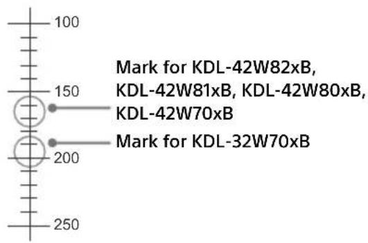 SONY KDL42W706 - Note - 2