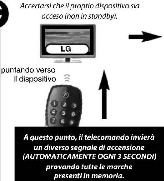 ONE FOR ALL URC 6410 - Auto search (ricerca automatica) - 8