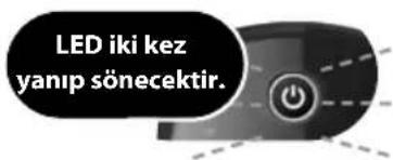 ONE FOR ALL URC 6410 - Ezberletme (kopyalama) - 6
