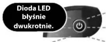 Dioda LED błyśnie dwukrotnie.